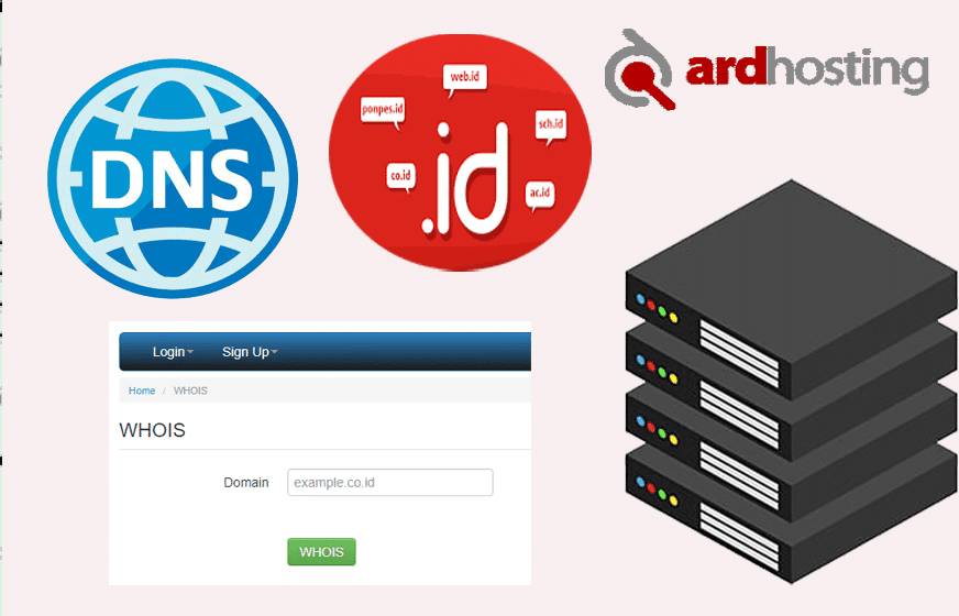 Cara mengatur DNS  Record  domain .ID di panelid.ardhosting.com
